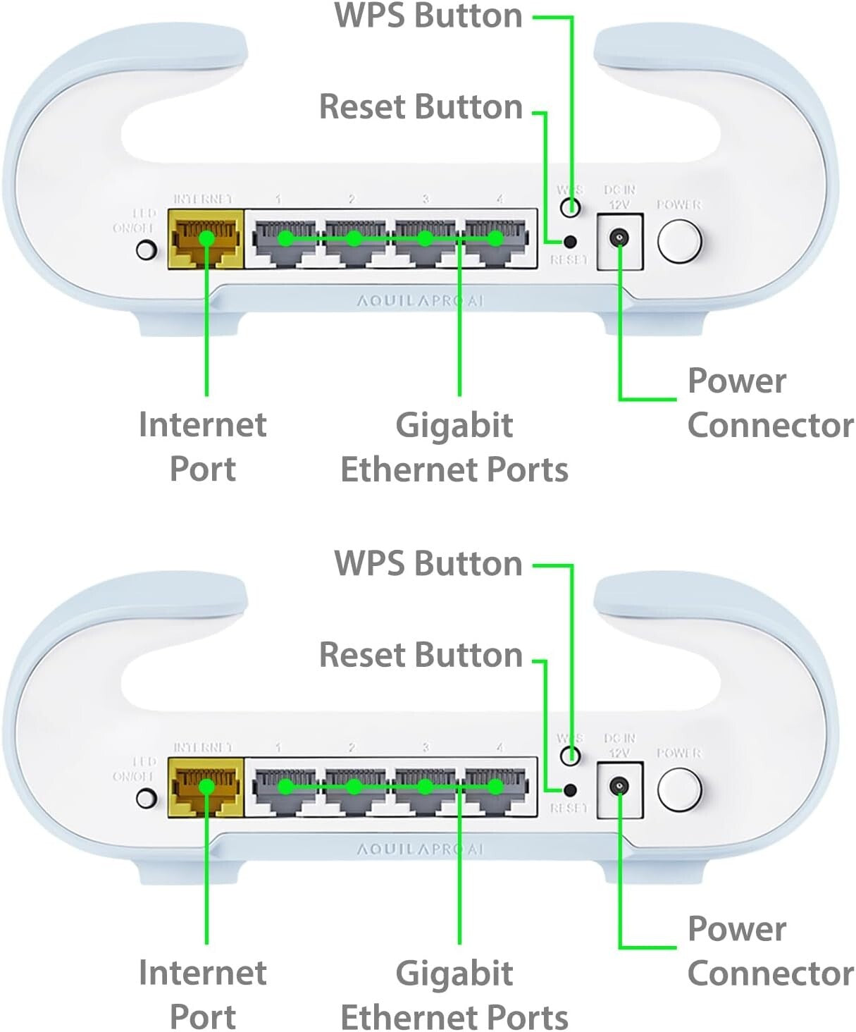Ultimate AX3000 WiFi 6 Mesh Duo - Fast Connectivity & AI Parental Controls