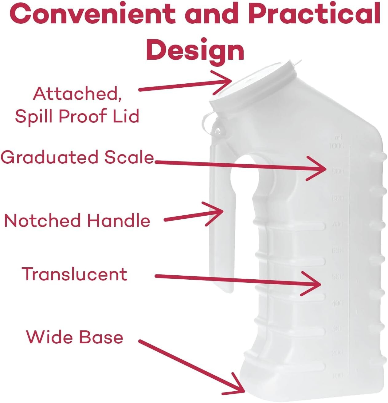Translucent Portable Male Urinal with Graduated Scale – Easy Handling, 48 Count