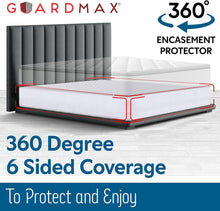 Load image into Gallery viewer, Durable RV Box Spring Cover - Zippered Encasement for Moisture &amp; Bug Protection