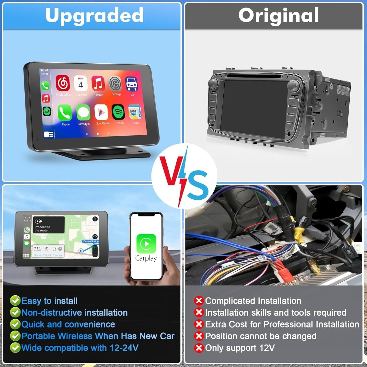 Portable 7-Inch Wireless Carplay Screen with Voice Control & HD Video Features