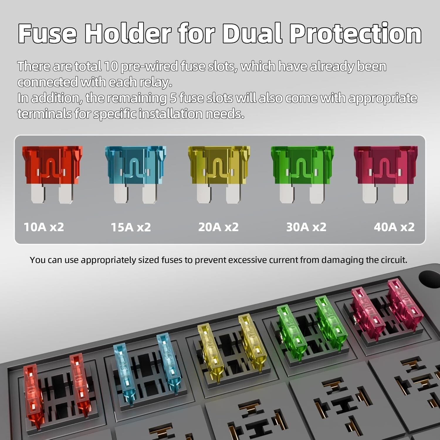12V Pre-Wired Relay Box with 10-Way Fuse Panel - Dustproof Automotive Solution