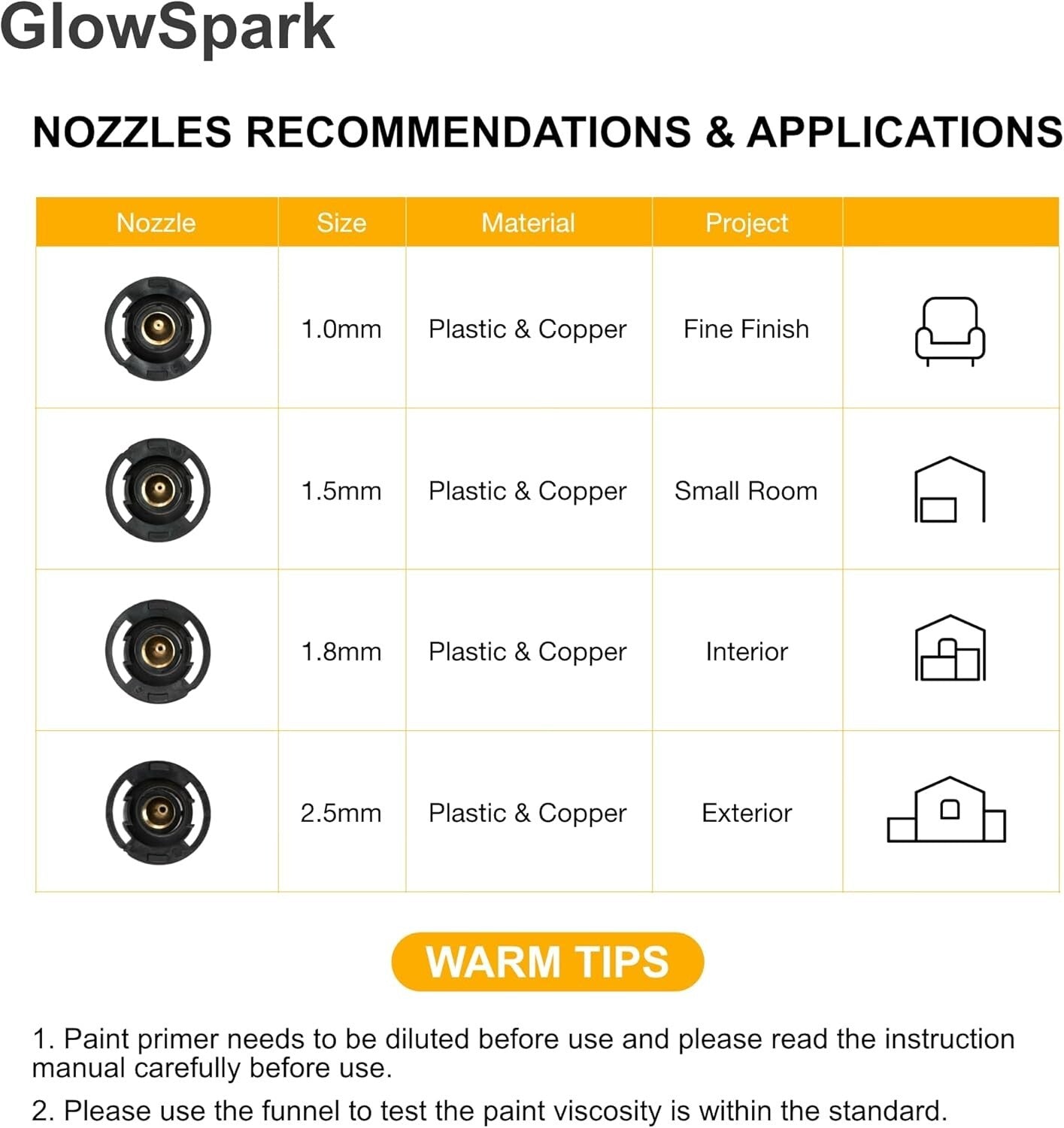 Electric Paint Gun with 3 Spray Patterns & Ergonomic Design - Home Painting Tool