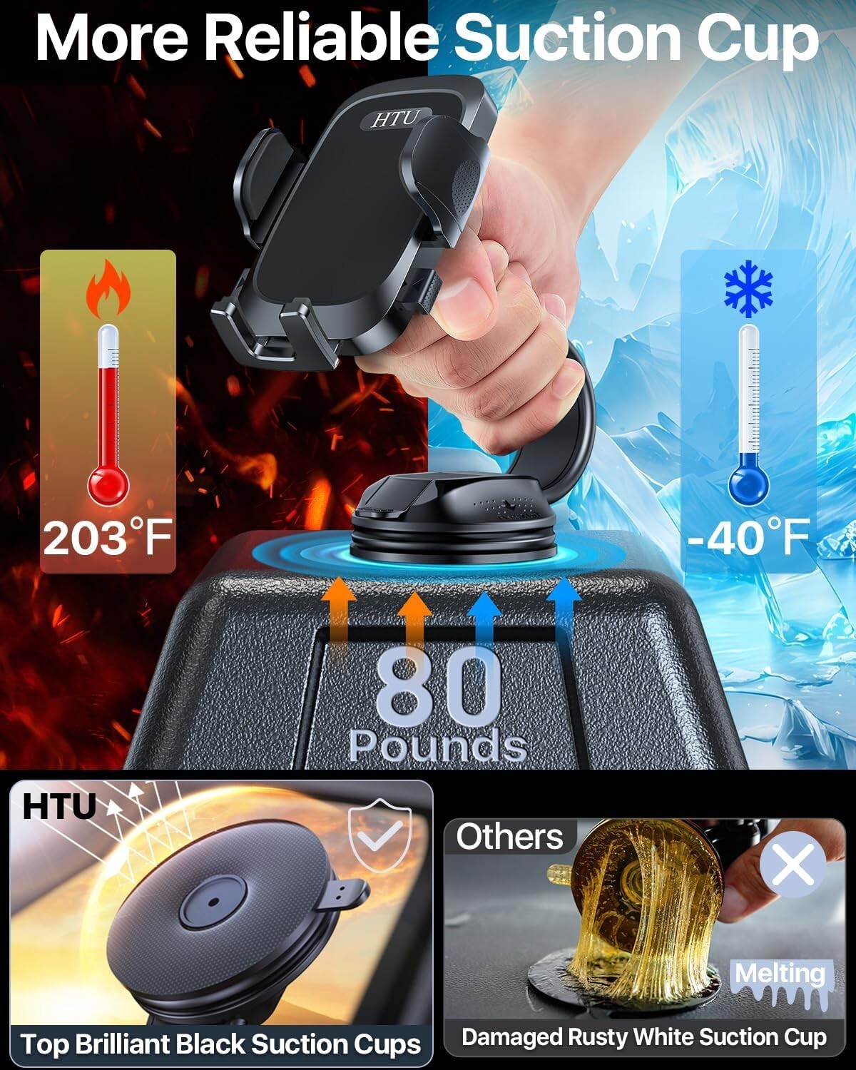 4-in-1 Universal Car Phone Mount - Suction Cup & Vent Clip for Optimal Stability