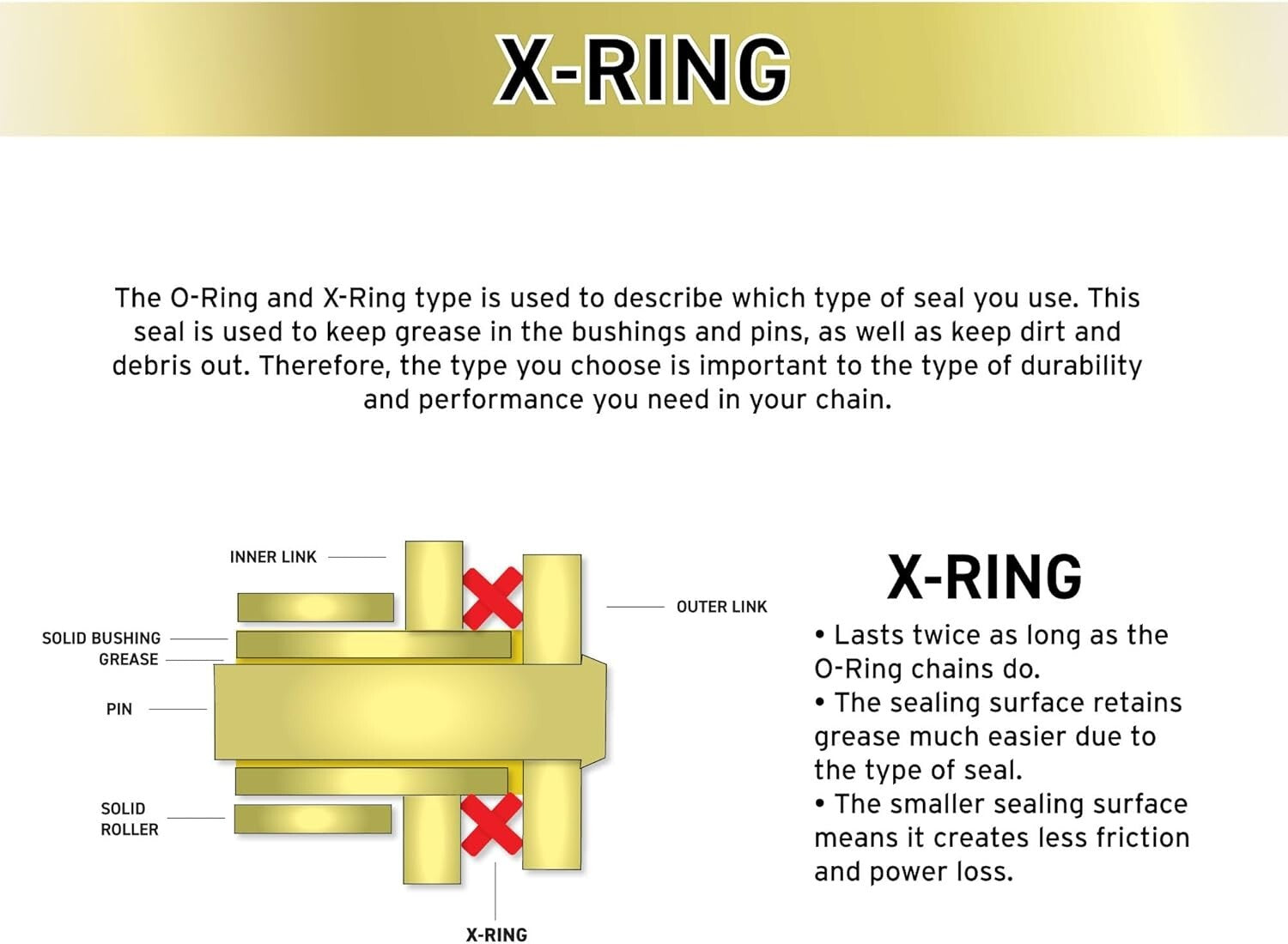 Durable 520 X-Ring Chain 110 Links | Ultimate Tensile Strength for Trail Riders