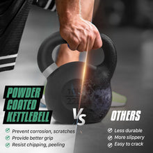 Load image into Gallery viewer, Versatile 20 Kg Cast Iron Kettlebell for Dynamic Strength and Endurance Training