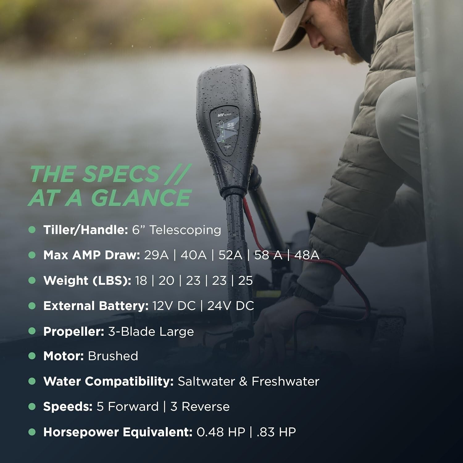 62lb Thrust Transom-Mounted Saltwater Trolling Motor with 8 Speeds & Propeller