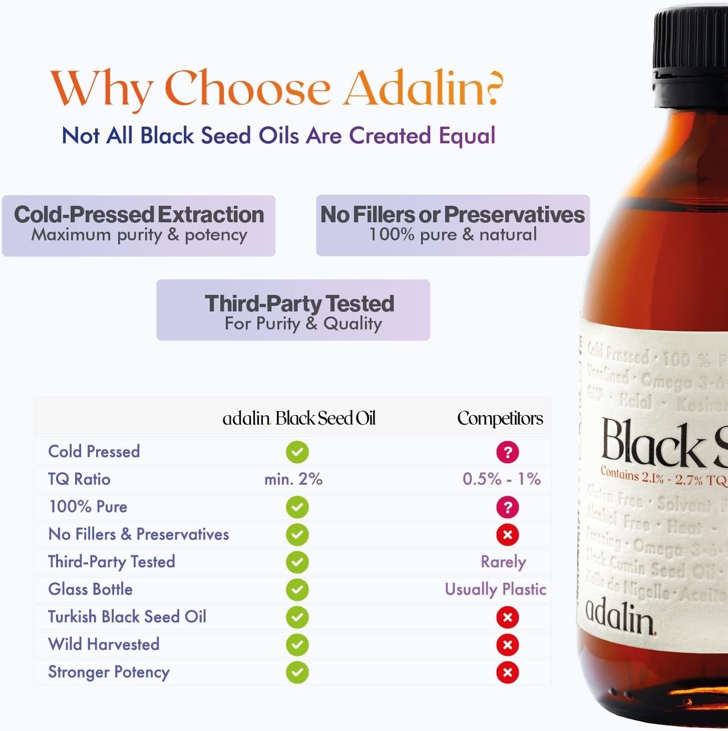 Premium Cold-Pressed Nigella Sativa Oil - 16.8 Fl Oz for Hair & Skin Health