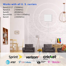 Load image into Gallery viewer, High-Gain Home Cell Phone Booster - Enhance 5G, LTE, and 4G Signals Effortlessly
