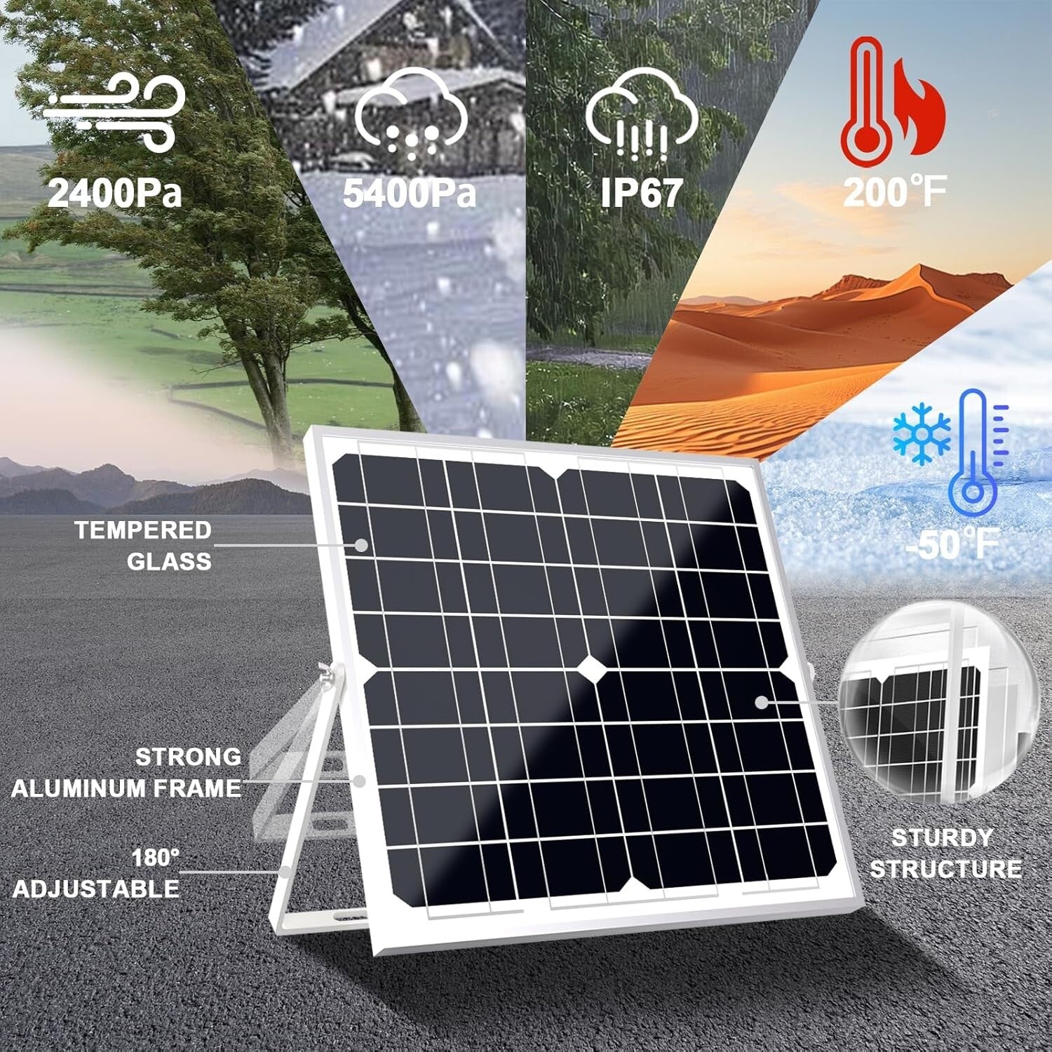 Durable 20W Solar Panel Trickle Charger + Adjustable Bracket for Outdoor Use