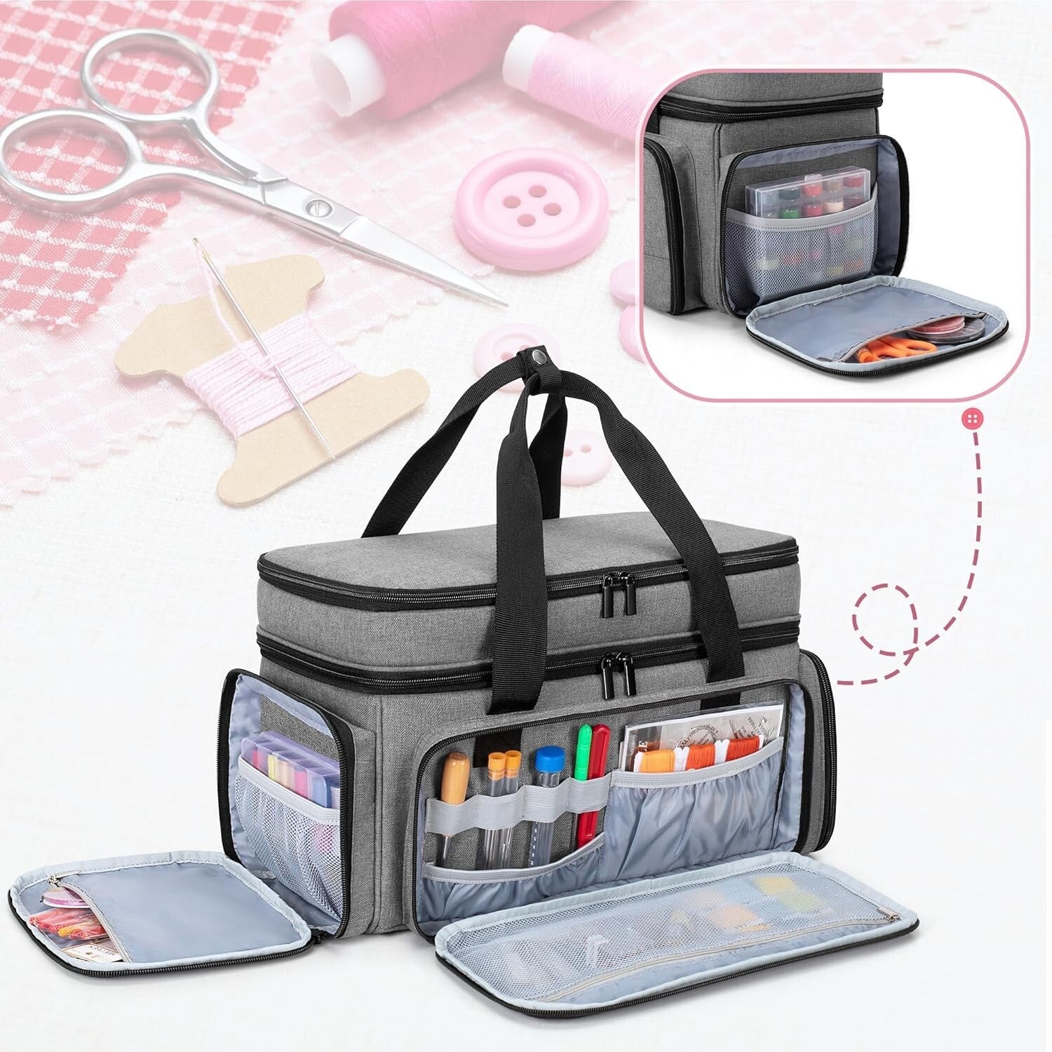 Durable Sewing Storage Bag with 5 Adjustable Dividers - Perfect for Supplies