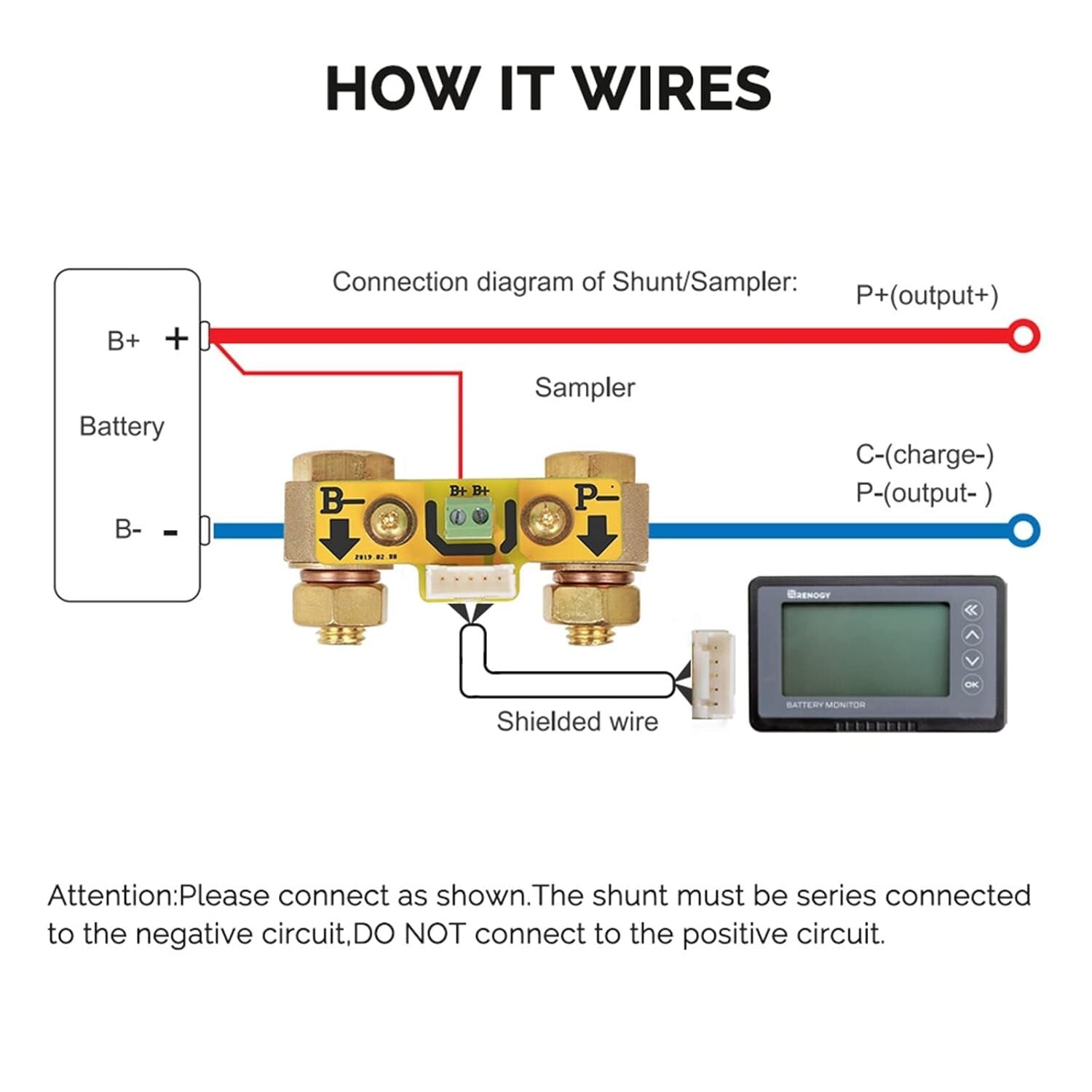 Compact Battery Monitor with Shunt, 20ft Cable - Ideal for Lithium & Lead Acid