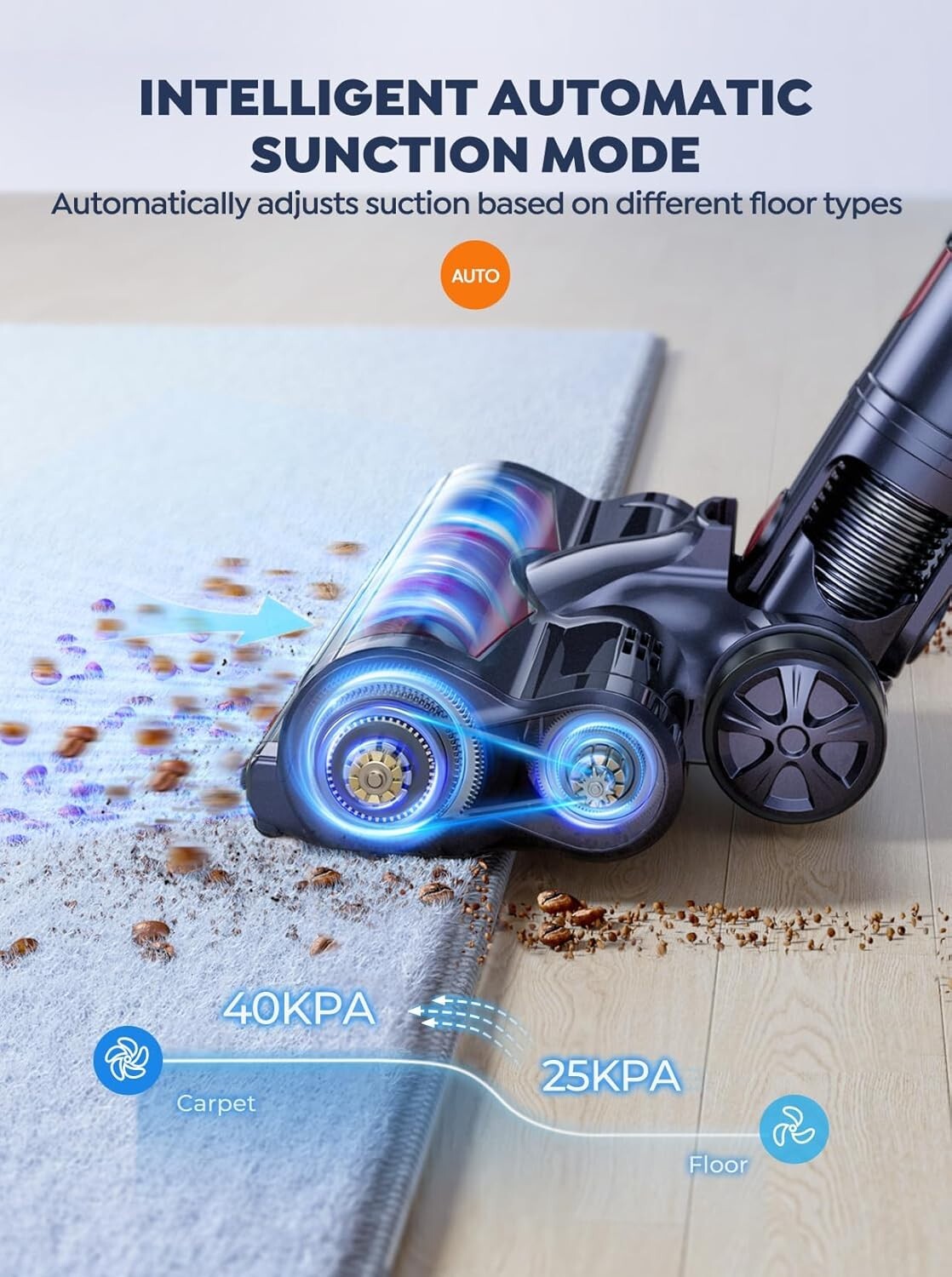 Effortless Cleaning: Cordless Vacuum with Dual Batteries & Touch Screen Control