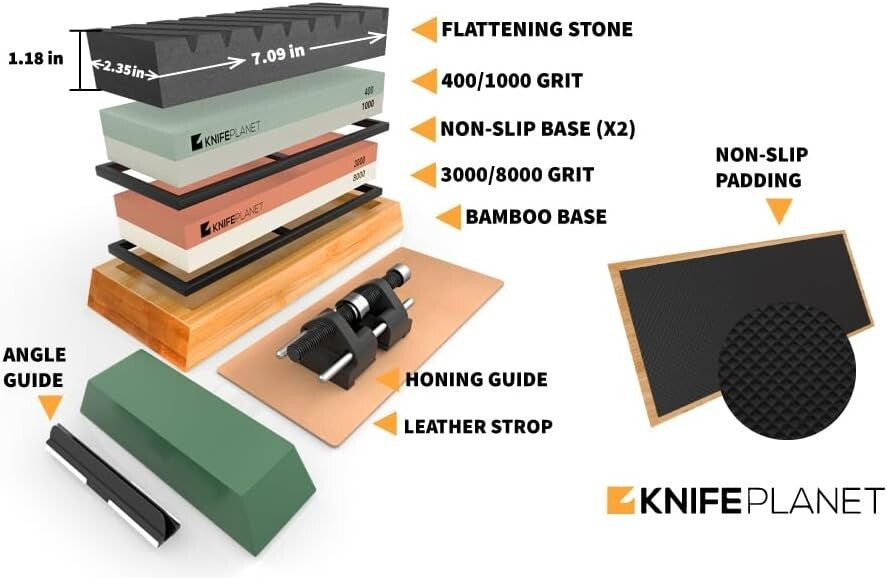 Professional Knife Sharpening Whetstone Set with Non-Slip Rubber Bases Included