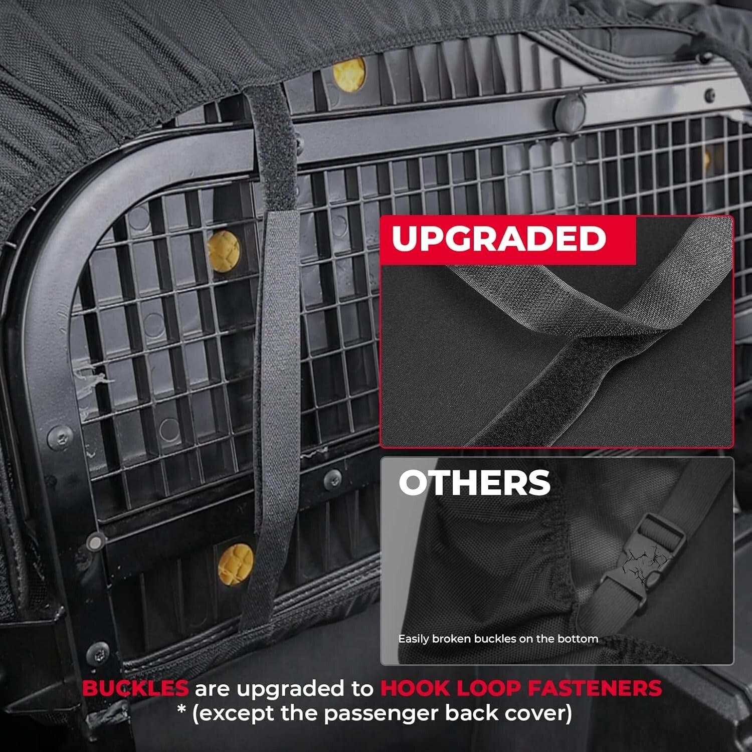 Scratch-Resistant UTV Seat Cover Set with Headrest for Polaris Ranger XP 1000