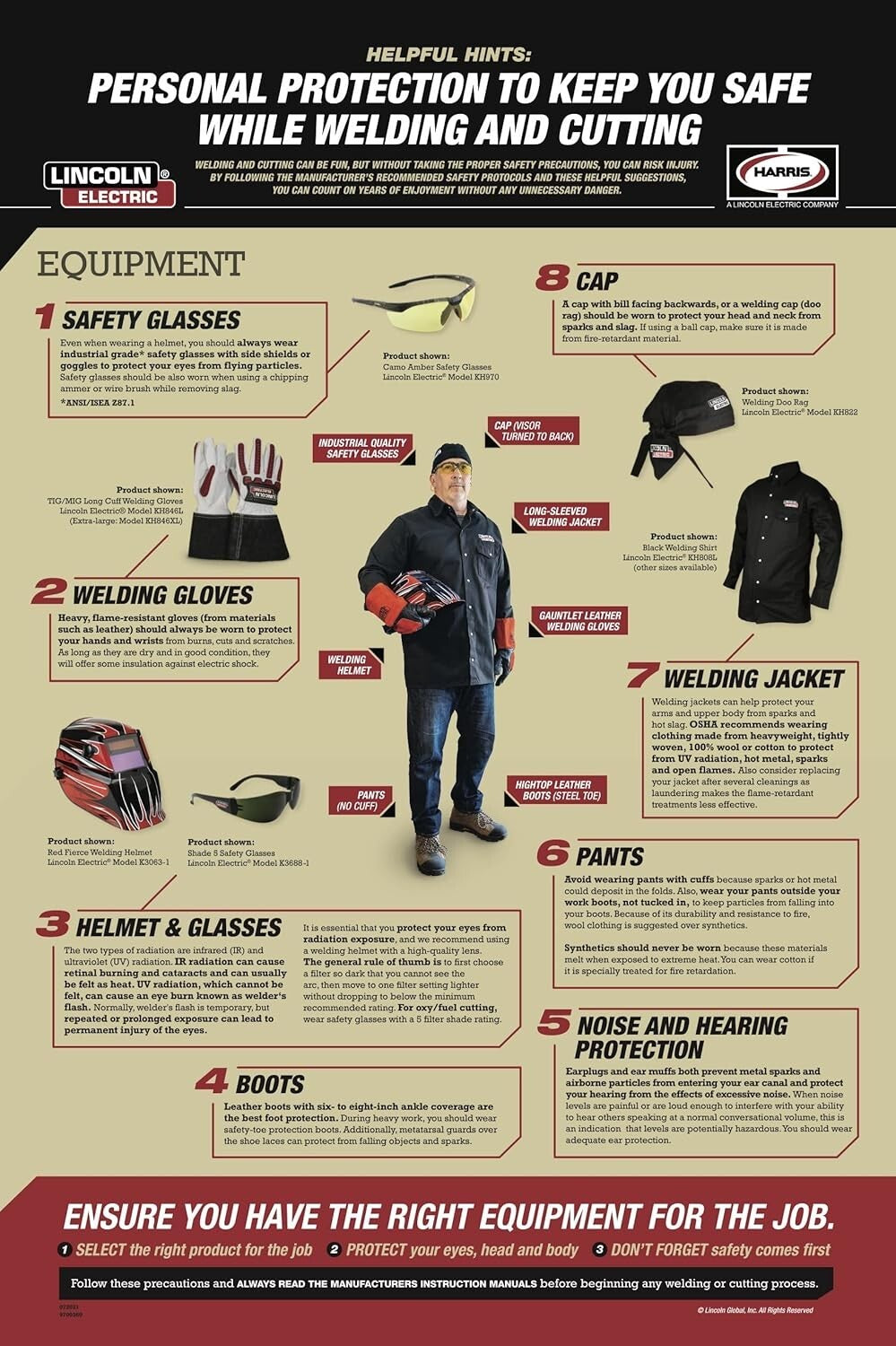 90i FC Flux Wire Welder - Compact & Portable for DIY Projects and Home Repairs