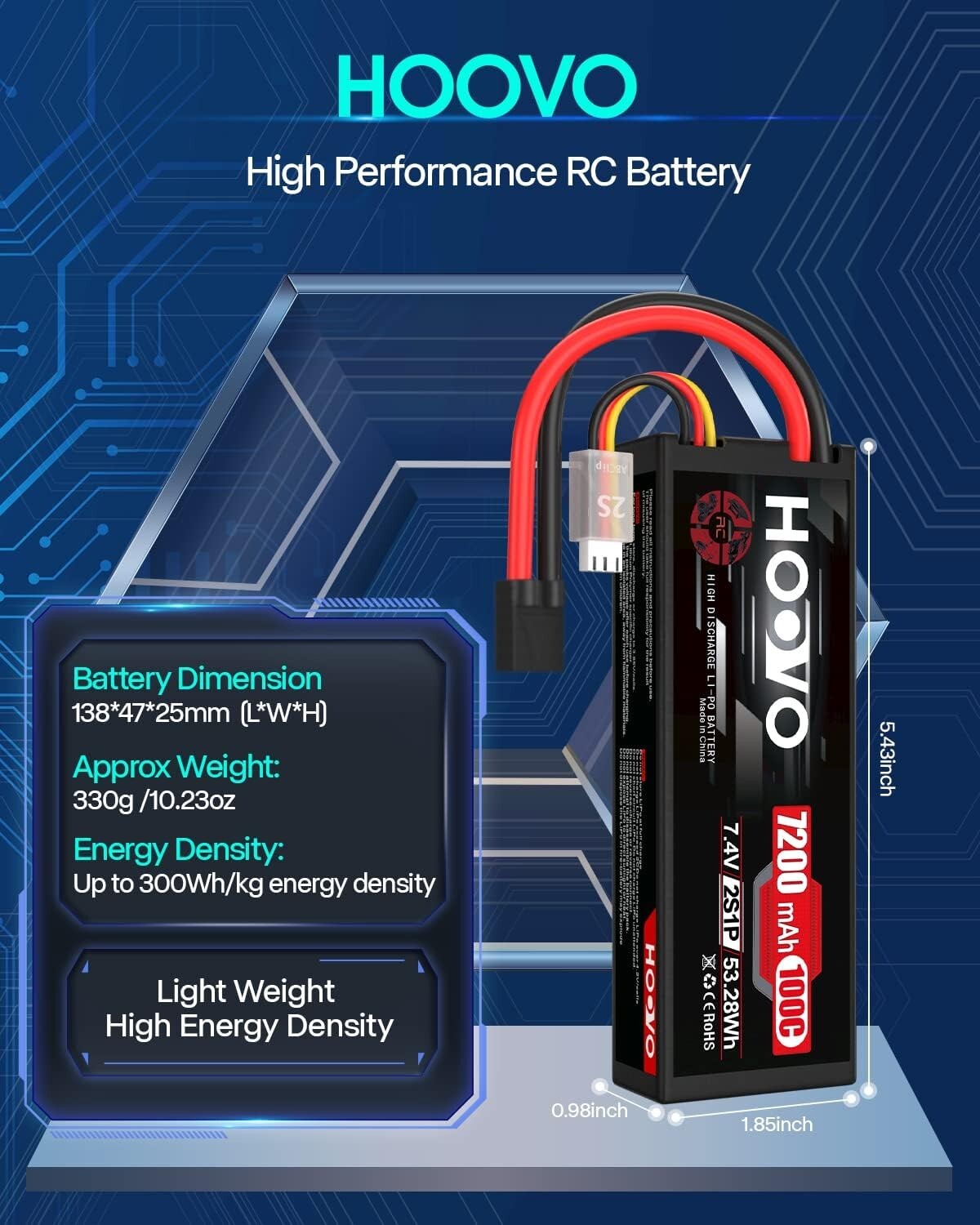 2 Pack 7200mAh 2S Lipo Battery for High-Speed RC Racing - Hard Case Protection