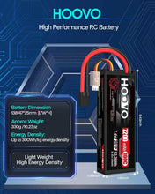 Load image into Gallery viewer, 2 Pack 7200mAh 2S Lipo Battery for High-Speed RC Racing - Hard Case Protection
