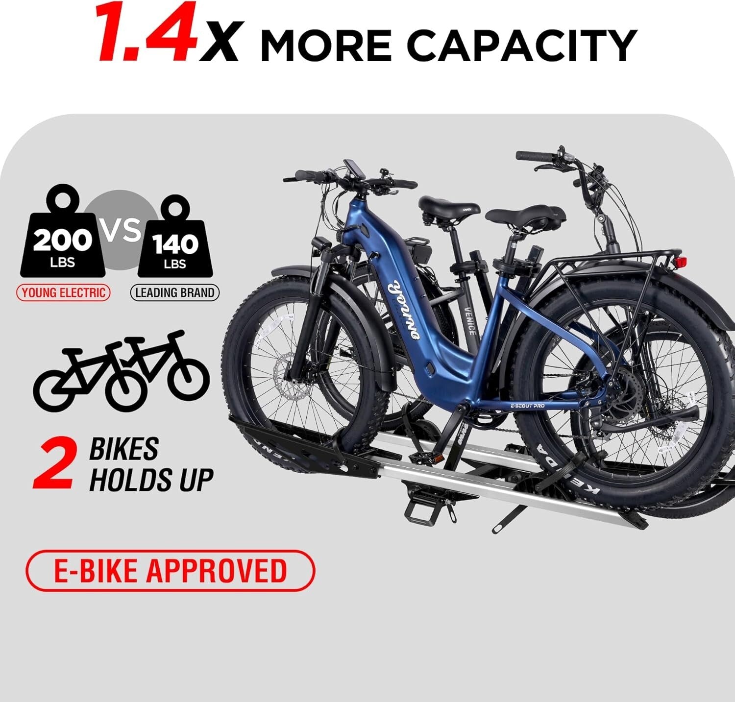 Heavy-Duty Hitch Mount Bike Rack for E-Bikes - Fits SUVs & RVs with 2” Receiver