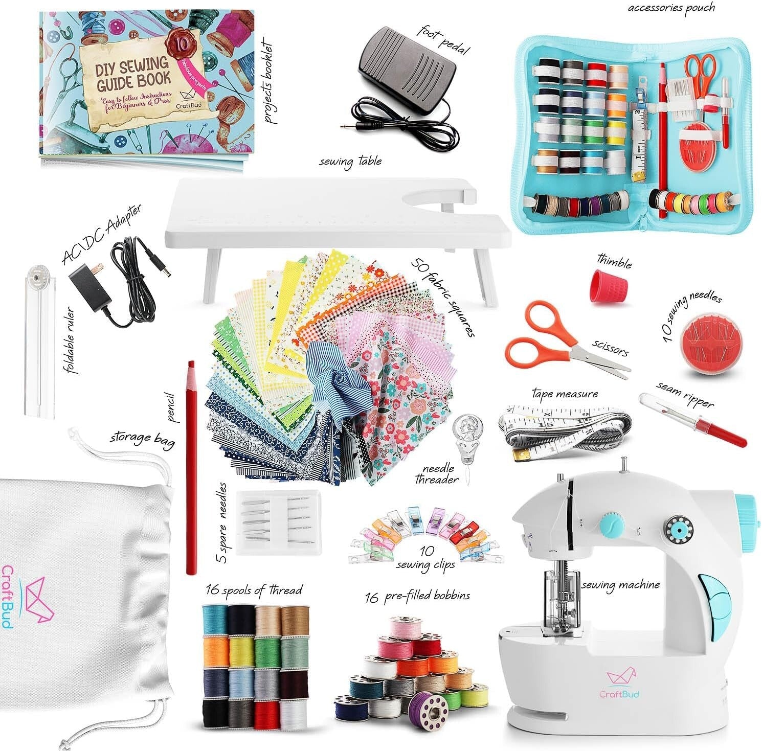 All-in-One Portable Sewing Machine for Beginners – Includes Patterns & Tools