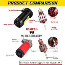 Load image into Gallery viewer, Universal 12V Super Loud 150DB Chrome Air Horn with Compressor - Easy Install