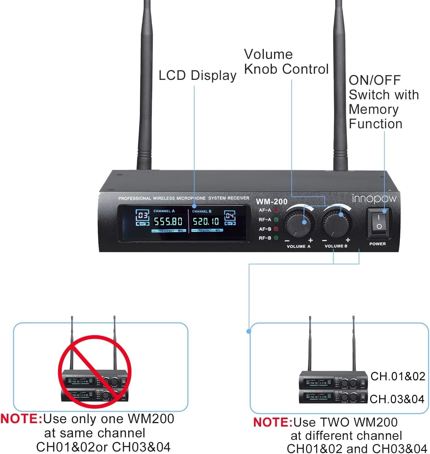 Dual UHF Metal Wireless Microphone System - 150-200Ft Range, 16 Hours Life