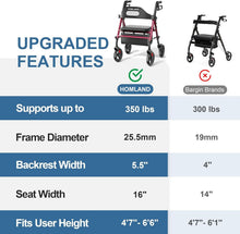 Load image into Gallery viewer, Adjustable Handle &amp; Seat Foldable Walker for Seniors - Safety &amp; Comfort Combined