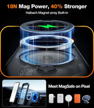 Load image into Gallery viewer, Military-Grade Protection Phone Case with Magnetic Kickstand for Pixel 9 Pro XL