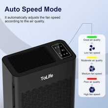 Load image into Gallery viewer, HEPA Air Purifier with Air Quality Monitor for Large Spaces - Auto Mode Included