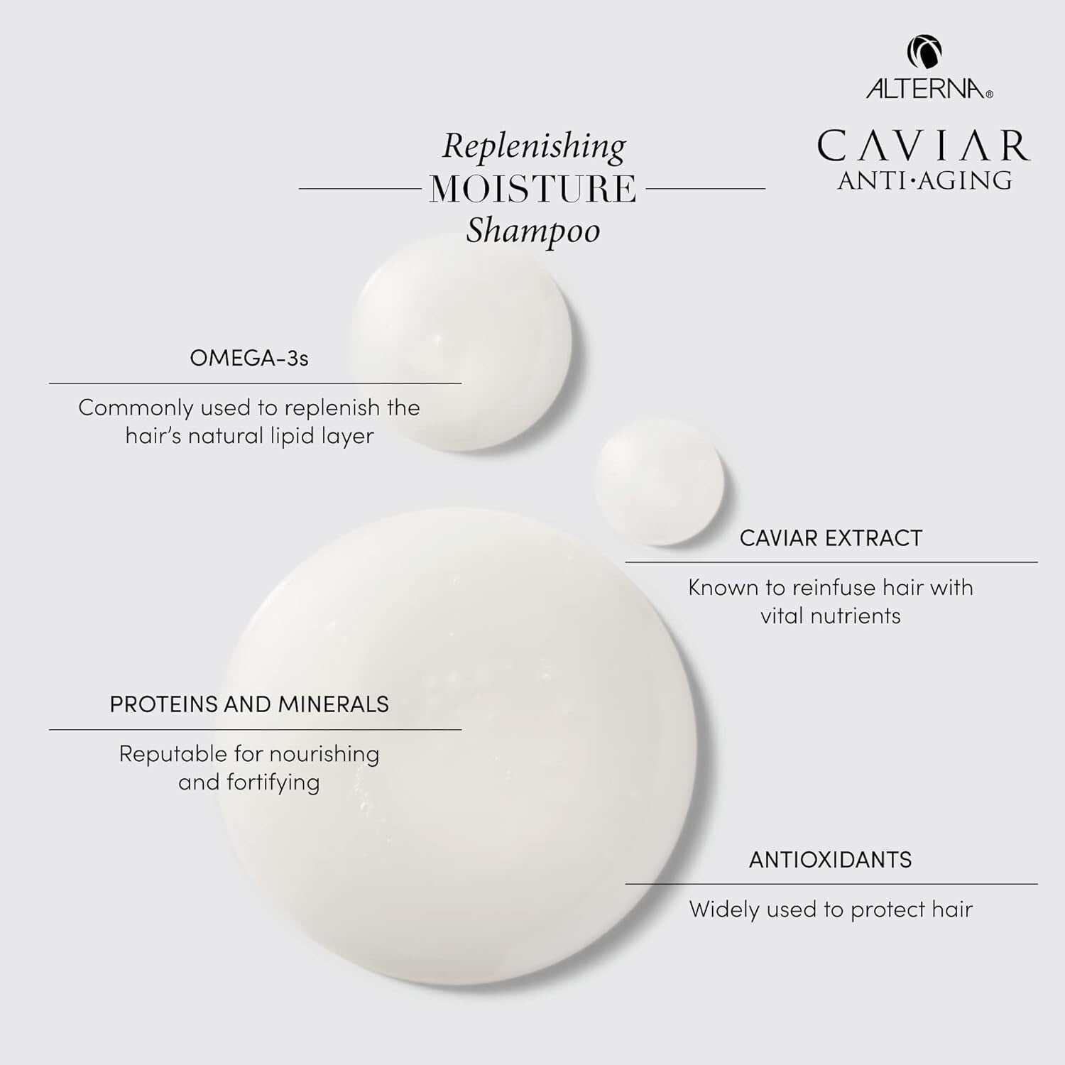 CAVIAR Anti-Aging Moisture Shampoo & Conditioner Set - Sulfate Free, 16.5 Fl Oz