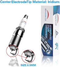 Load image into Gallery viewer, Premium Iridium Spark Plug Set (8pcs) for Cadillac &amp; GMC - Superior Performance