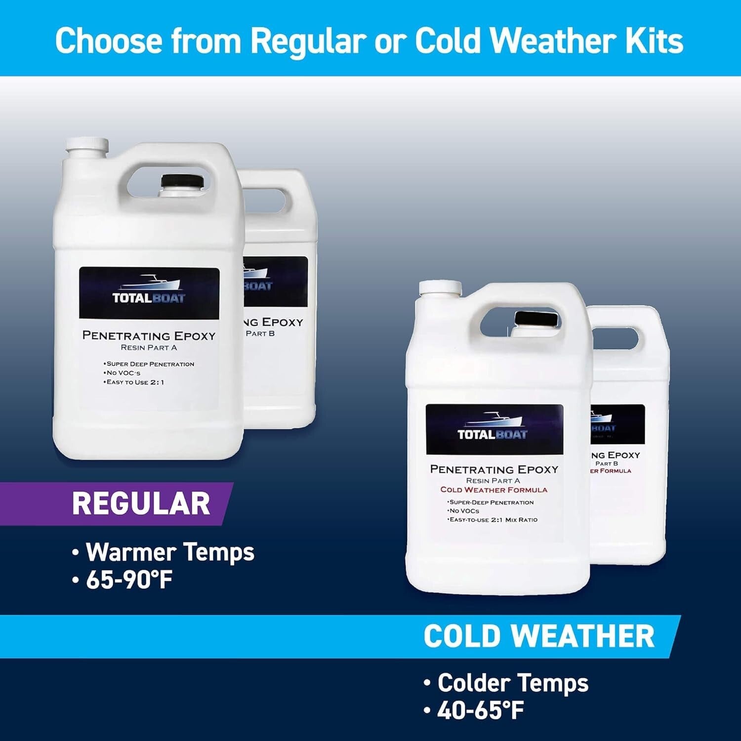 Premium Cold Weather Wood Stabilizer - Clear Epoxy for Rot Repair & Restoration