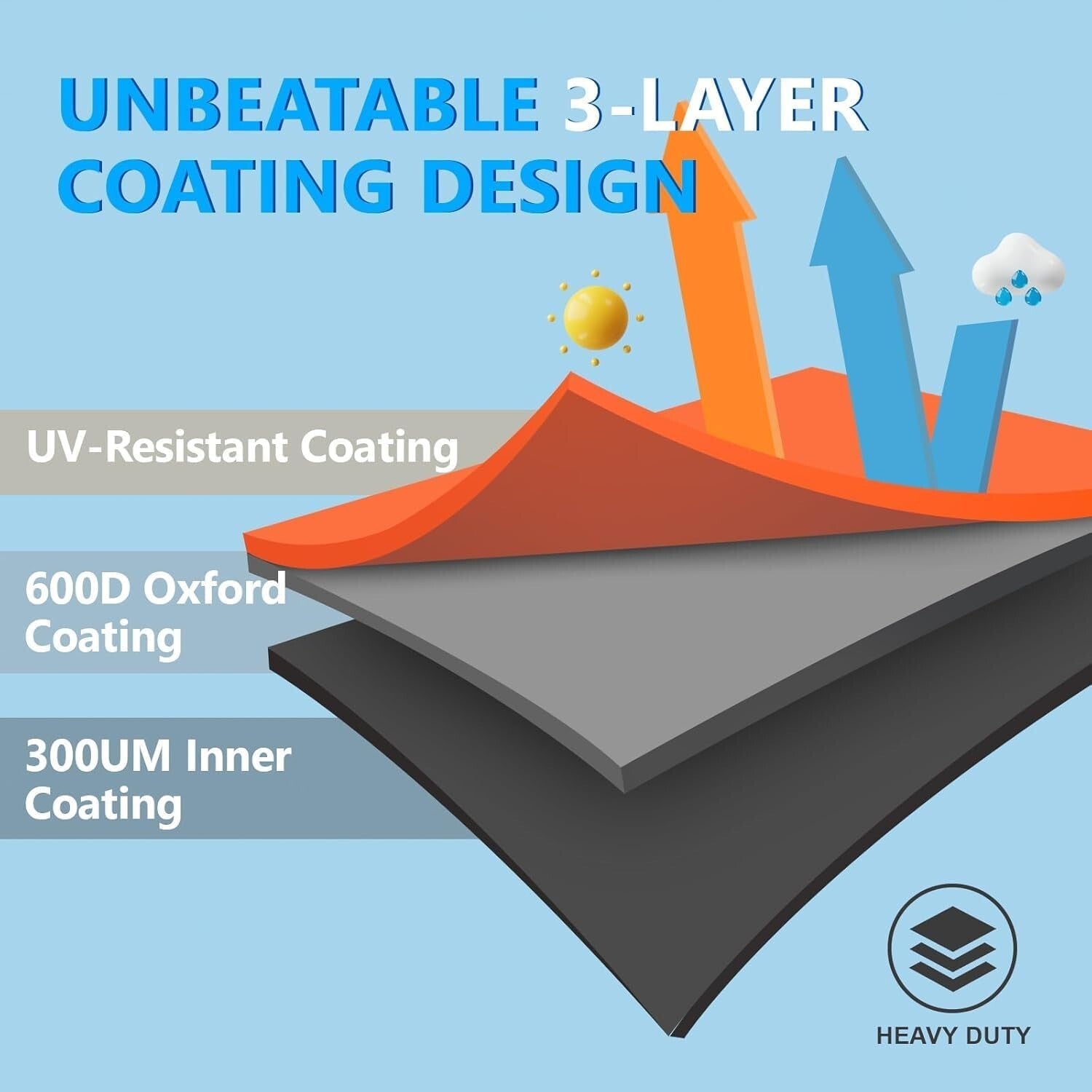 600D Waterproof Grill Cover with Portable Storage Bag - Secure & Easy to Clean