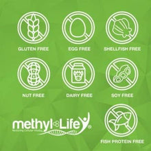 Load image into Gallery viewer, Premium Methylated B12 and Folate Supplement – 90 Chewable Tablets for Vitality