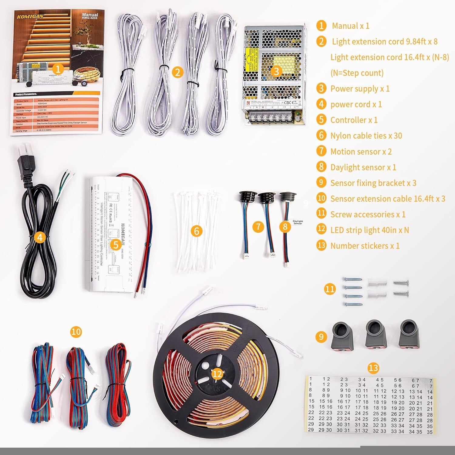 High-Performance COB LED Stair Lighting Kit - 40" Motion-Activated Illumination
