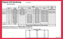 Load image into Gallery viewer, Organic Hydroponic Fertilizers - Balanced Growth for Roots &amp; Blooms (3 Pack)