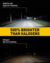 Load image into Gallery viewer, H B5 LED Fog Light Bulbs – 500% Brighter, 6500K Cool White, Pack of 2