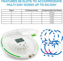 Load image into Gallery viewer, Advanced Electronic Medication Organizer with Alerts - 6 Dosage Templates &amp; LCD