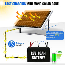Load image into Gallery viewer, 25 Watts 12V Off Grid Solar Panel Kit with Adjustable Mount &amp; Charge Controller