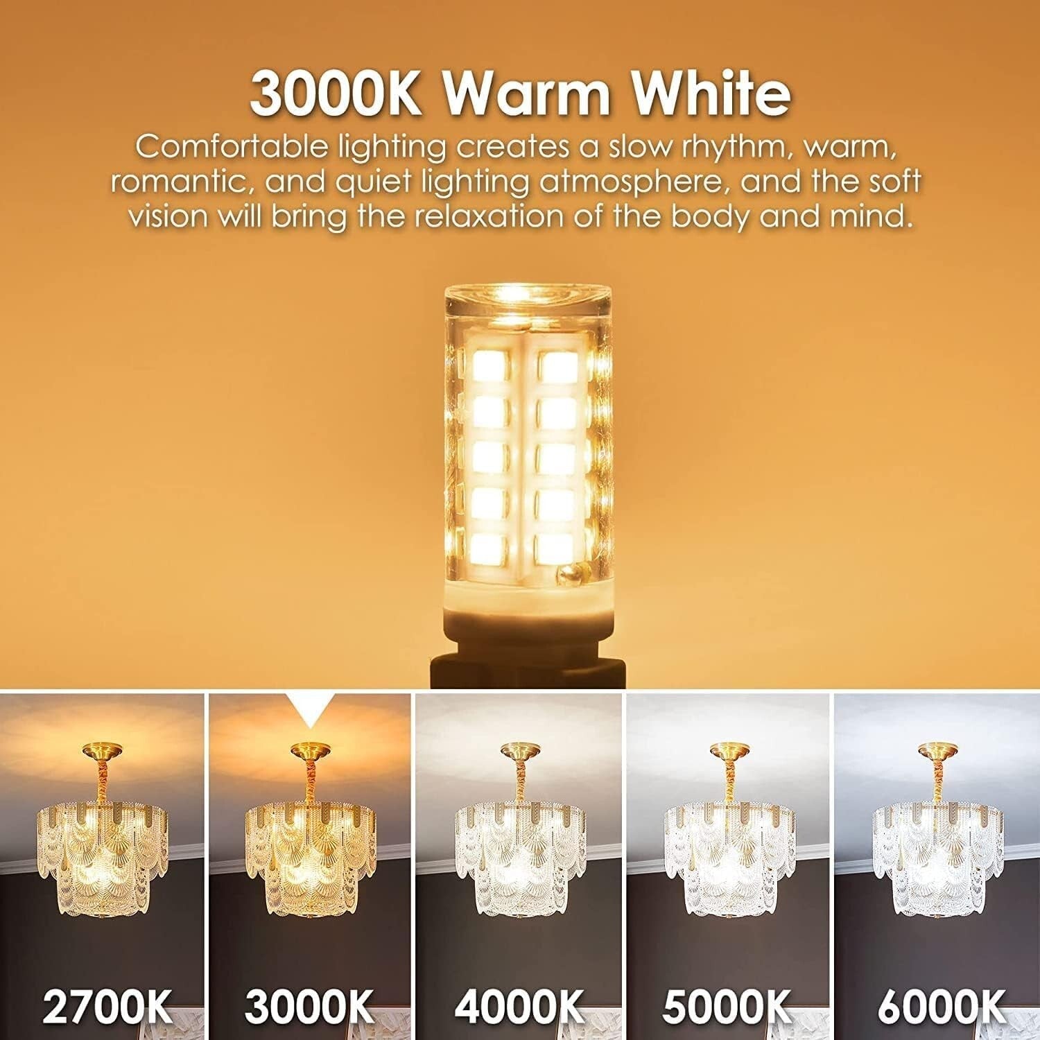 G9 LED Bulb Dimmable 40W Equivalent - 18 Pack, 400 Lumens, 360° Light Coverage