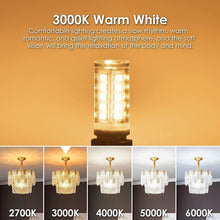 Load image into Gallery viewer, G9 LED Bulb Dimmable 40W Equivalent - 18 Pack, 400 Lumens, 360° Light Coverage