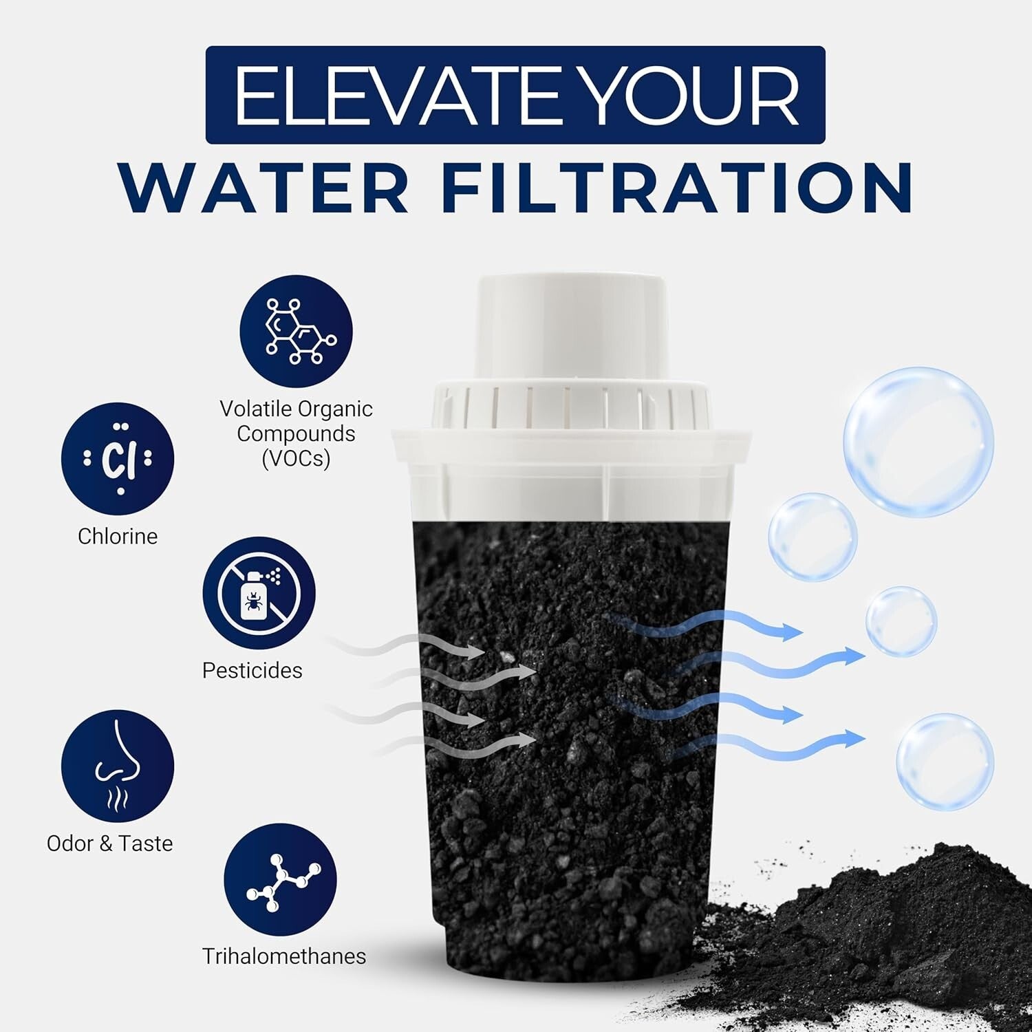 Coconut Shell Activated Charcoal - 20lbs for Home & Commercial Water Systems