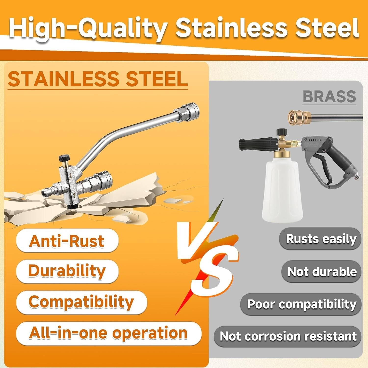 Durable High-Pressure Washer Gun and Foam Cannon Dual Connector Accessory