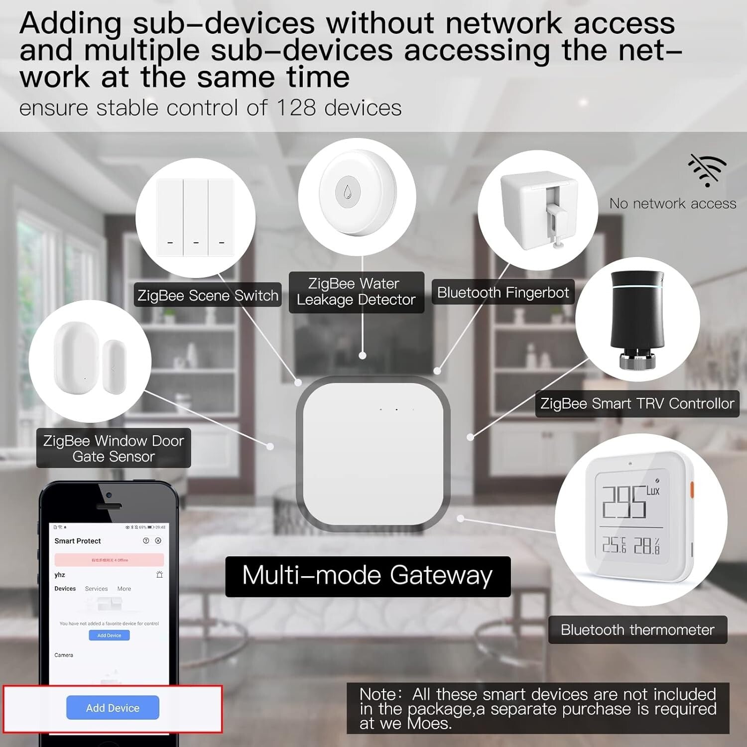 Compact ZigBee 3.0 & Bluetooth Smart Hub with Alarm Features for Home Automation