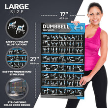 Load image into Gallery viewer, Complete Home Gym Poster Set - 12 Laminated Fitness Charts for Every Exercise