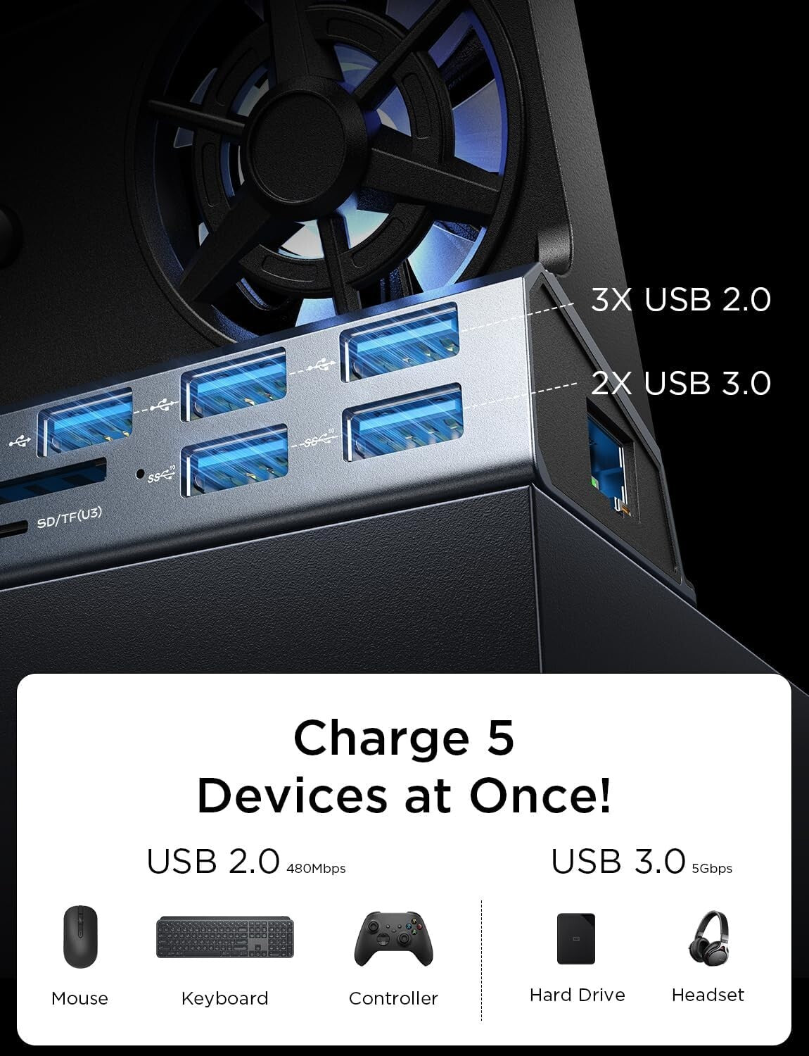 10-in-1 Docking Station for Steam Deck OLED & ROG Ally with Dual Cooling Fans