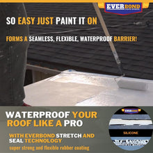 Load image into Gallery viewer, Flexible RV Roof Sealant - 4.75 Gallons of Liquid Rubber for Ultimate Protection