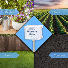 Load image into Gallery viewer, 15 Inch Stainless Steel Moisture Meter for Gardening, Composting &amp; Farming