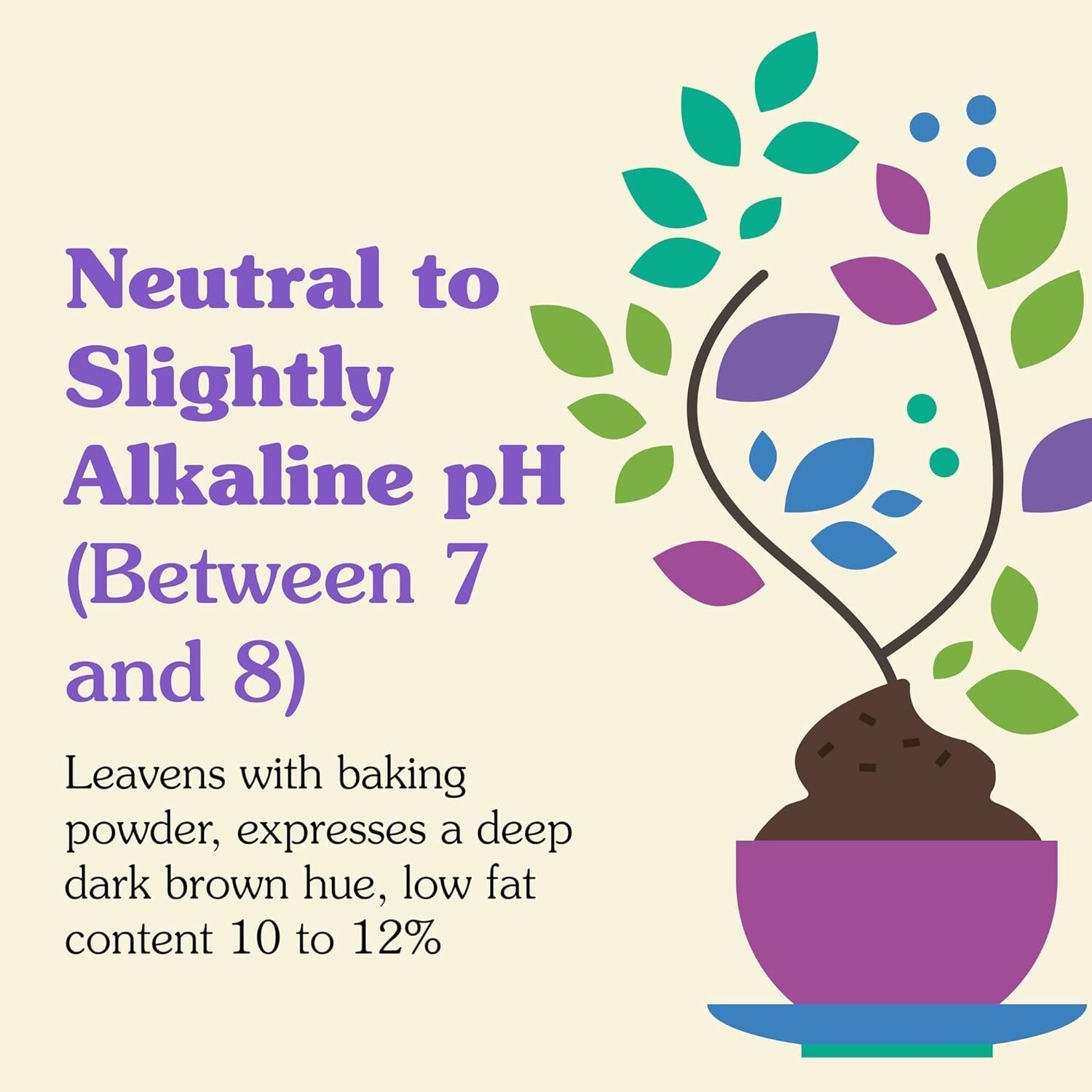 5lb Premium Organic Cocoa Powder - Dutch Process for Smooth Drinks & Bakes