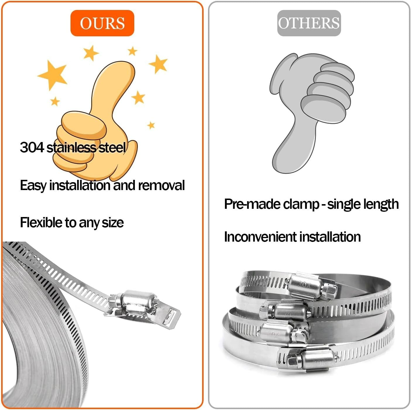 Premium 50FT Metal Strap & 24 Fasteners - Heavy-Duty Stainless Steel Hose Clamps