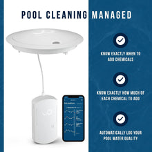 Load image into Gallery viewer, Insightful Pool Water Tester - Sense S2 with Expert Advice &amp; Float Ring Included